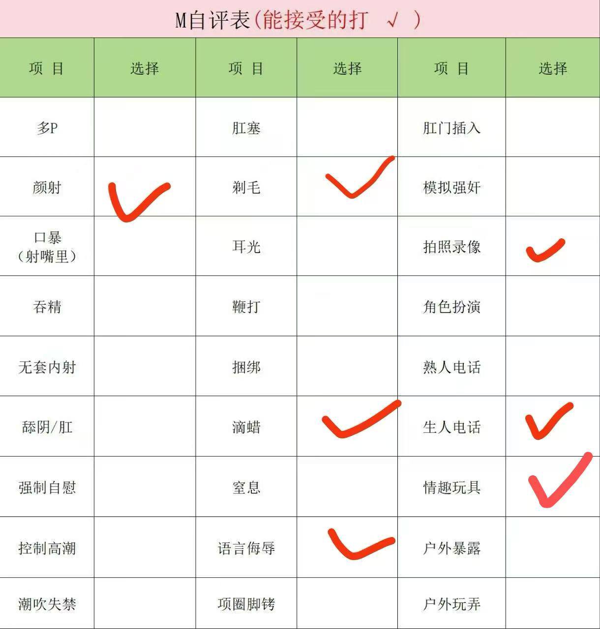 鱼子酱