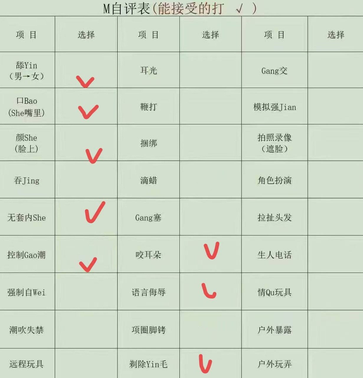 小鱼