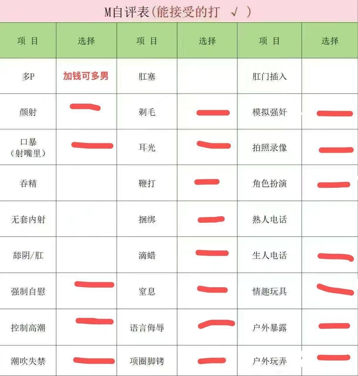 樱樱