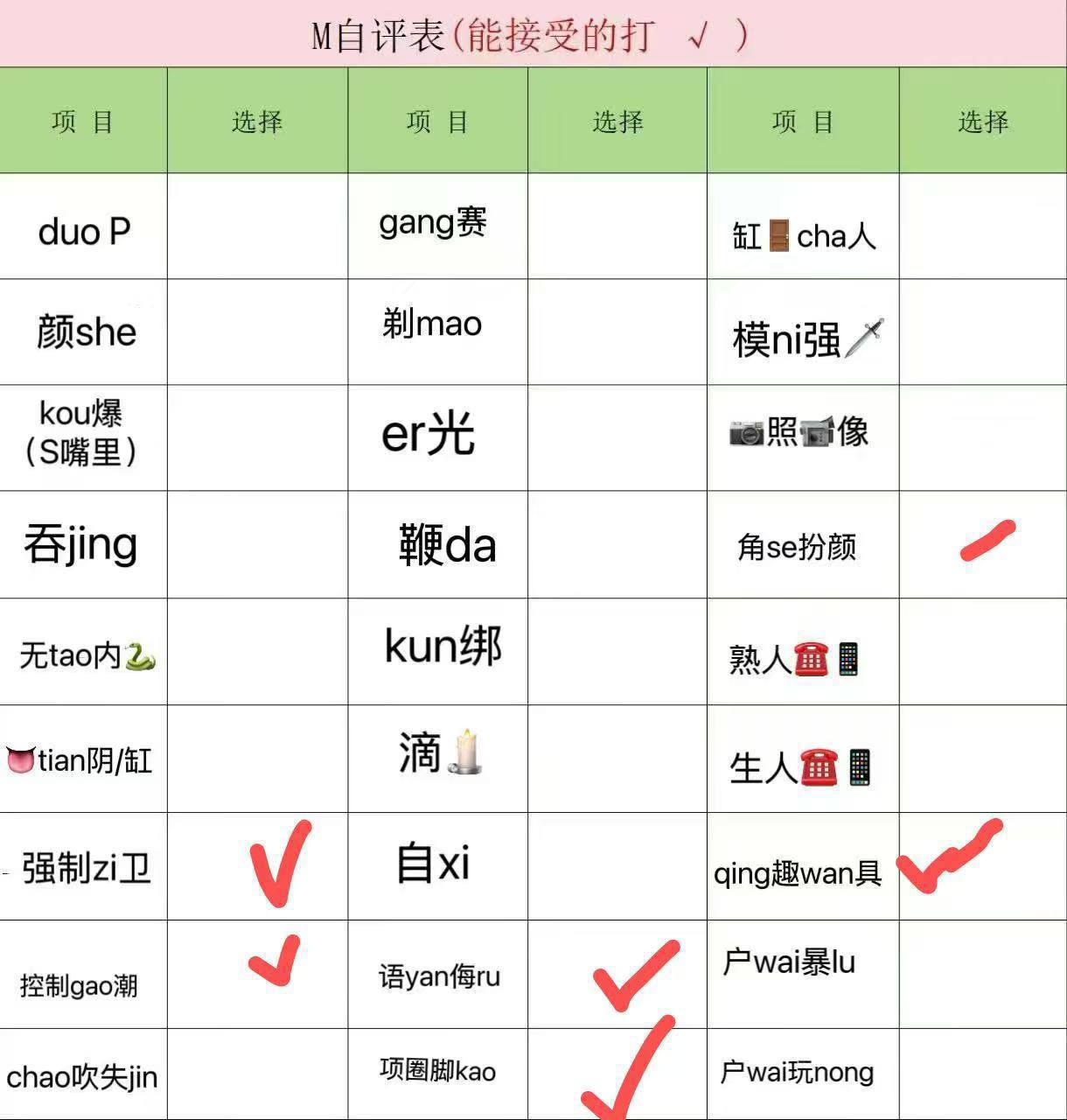 小湾
