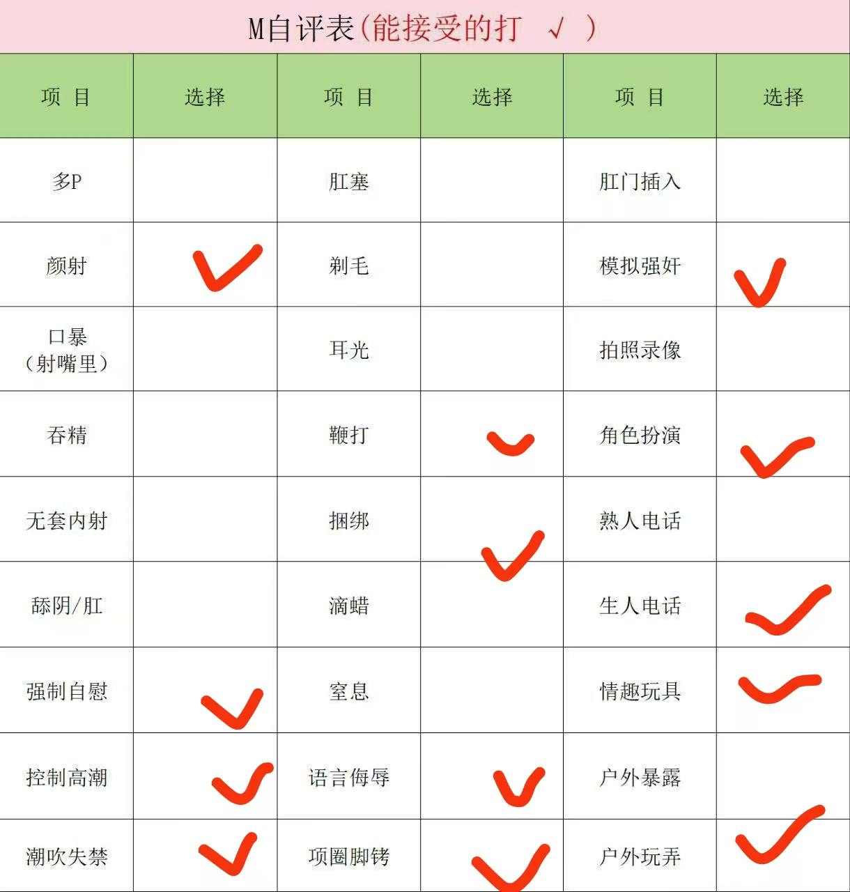 GD503 少妇 反差 主播 大胸 无套 内色 骚