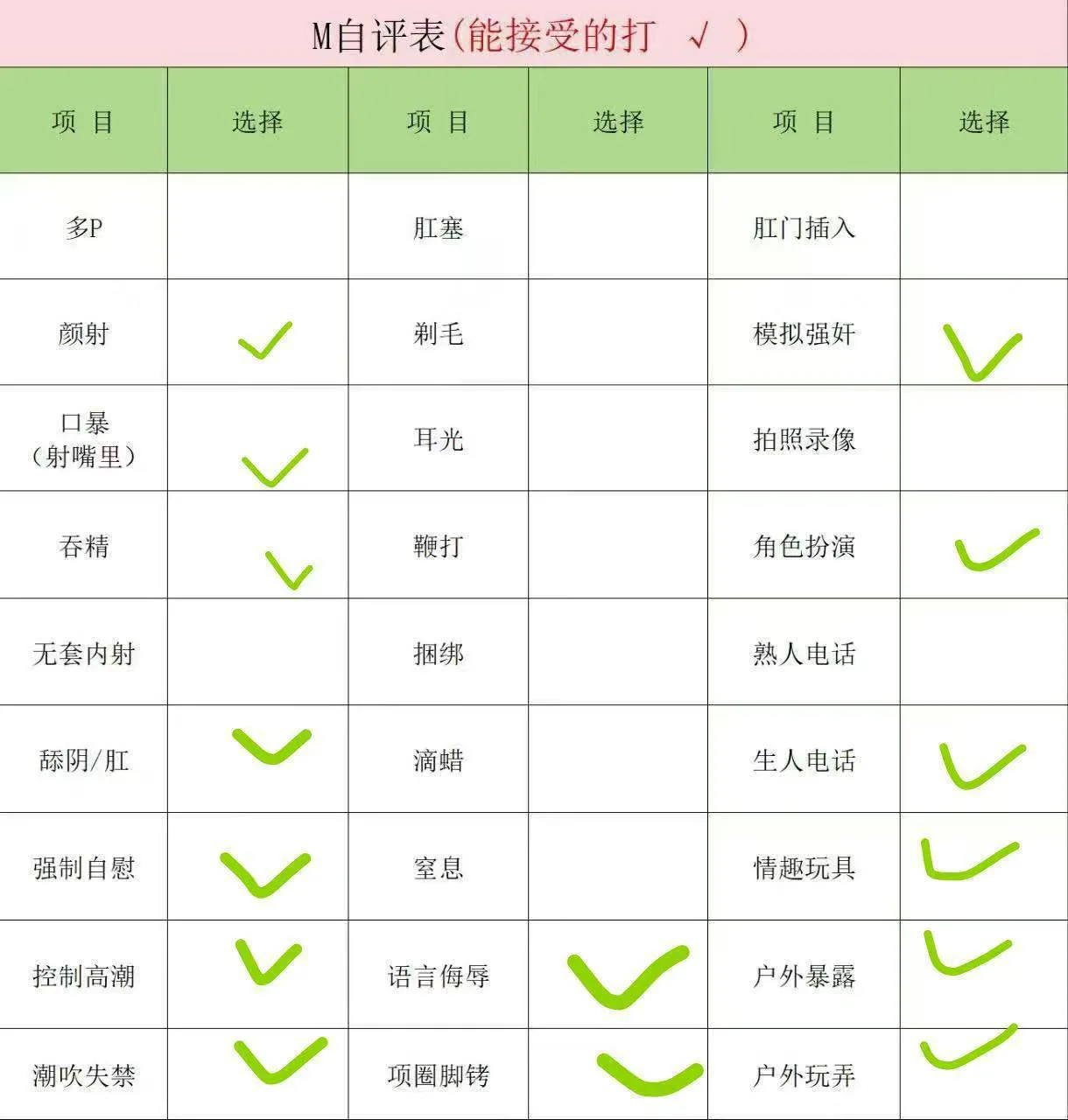 验证视频封面