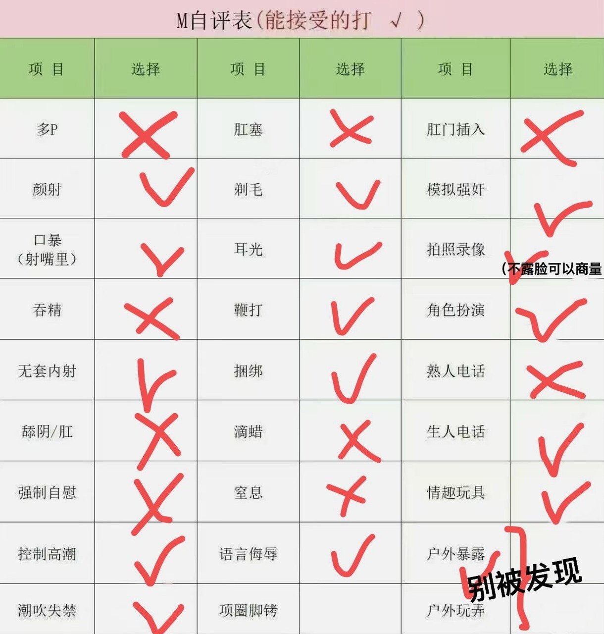 小葱