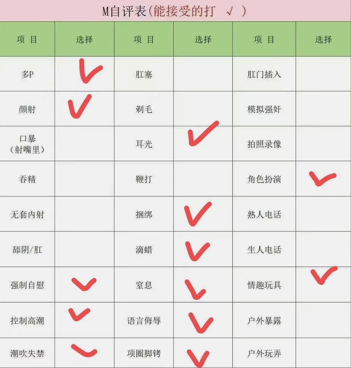 彤彤