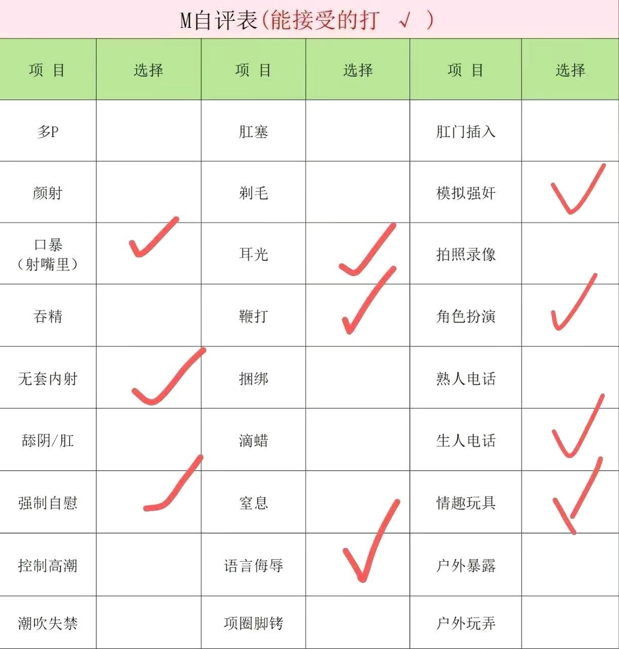 朴朴村长229