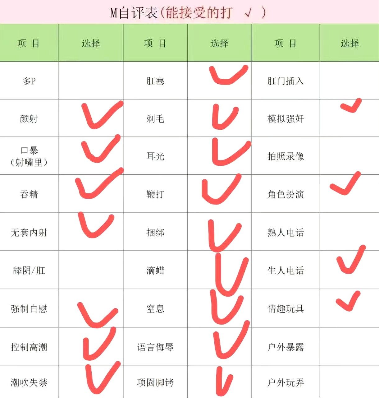 七七