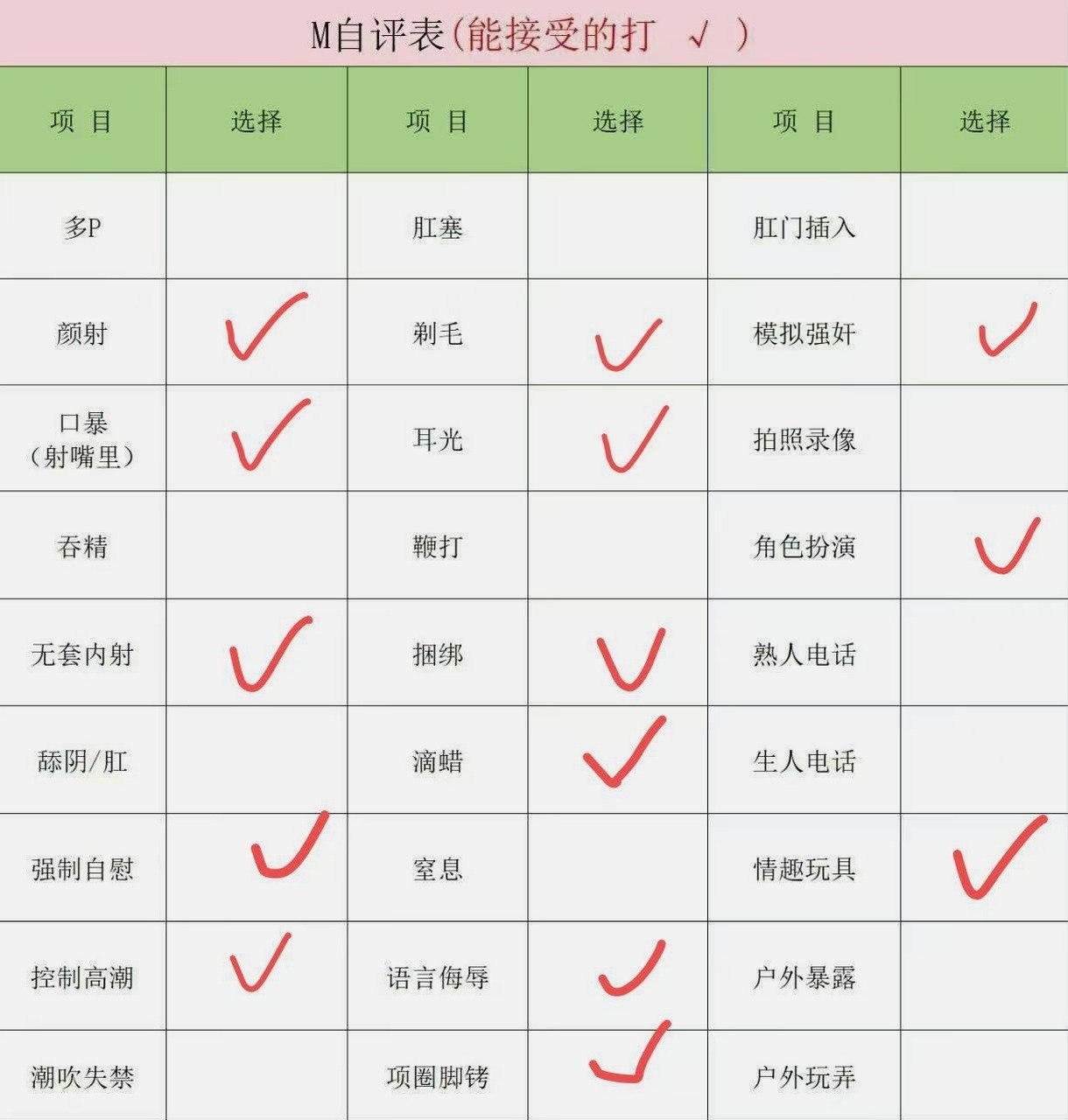 朴朴村长165