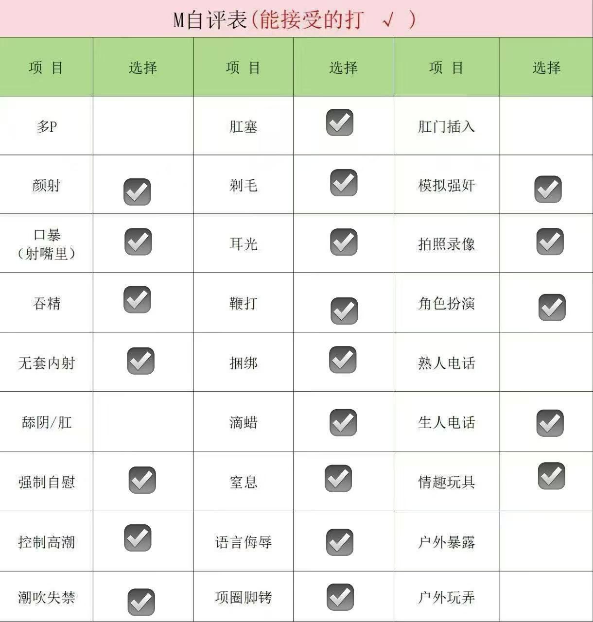 GD279 御姐 大胸 反差 骚 无套内色 SM