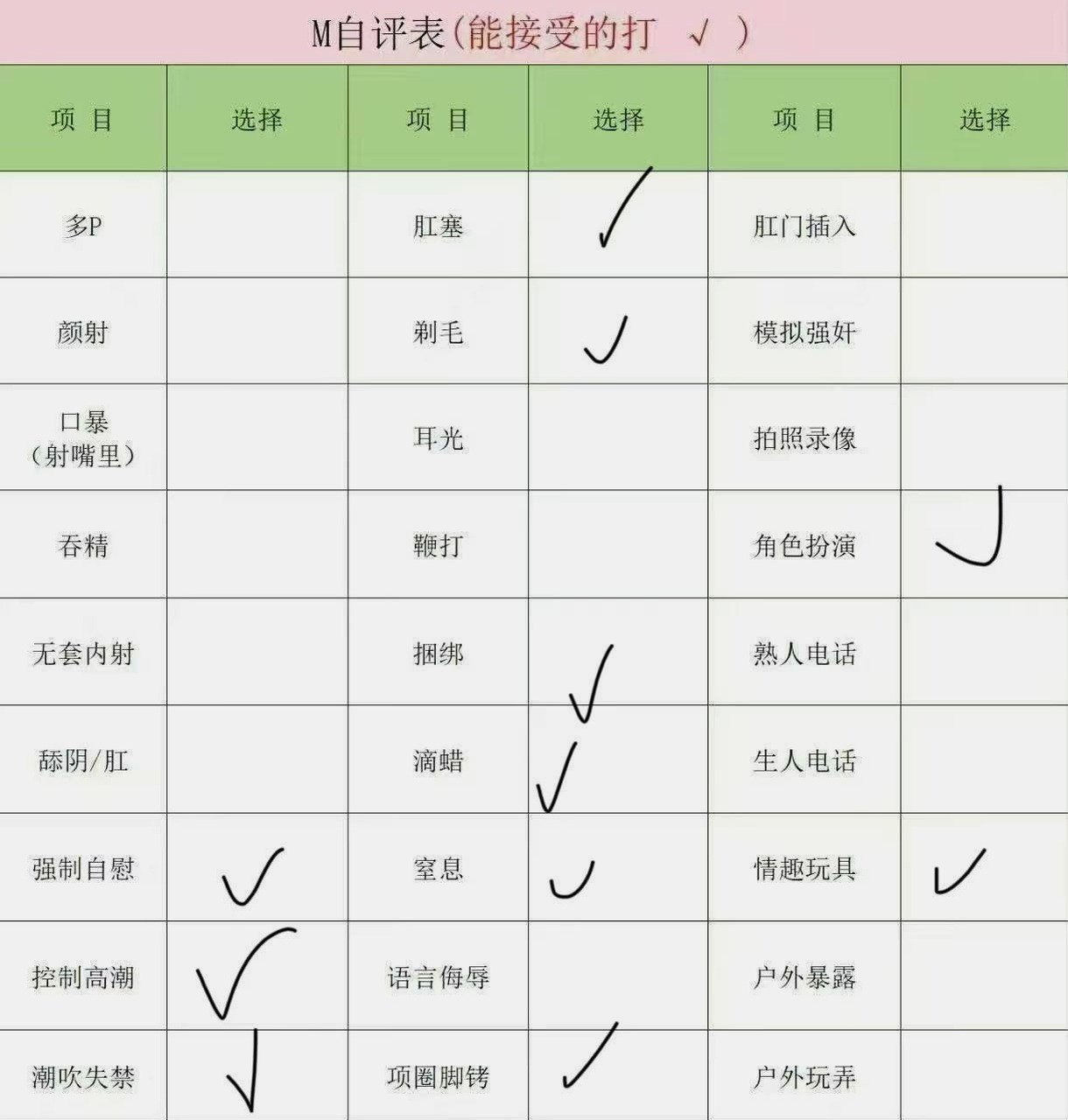 朴朴村长105