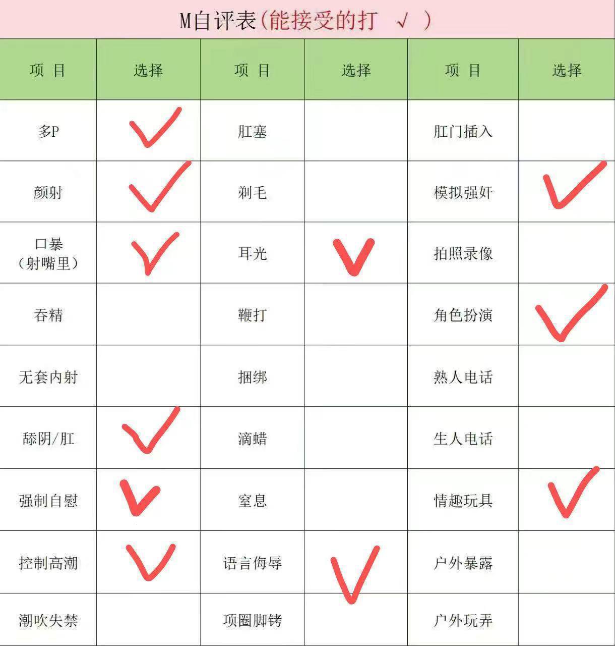 奥奥🉑无t sm