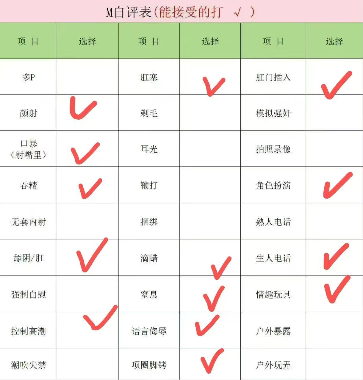 小凯B