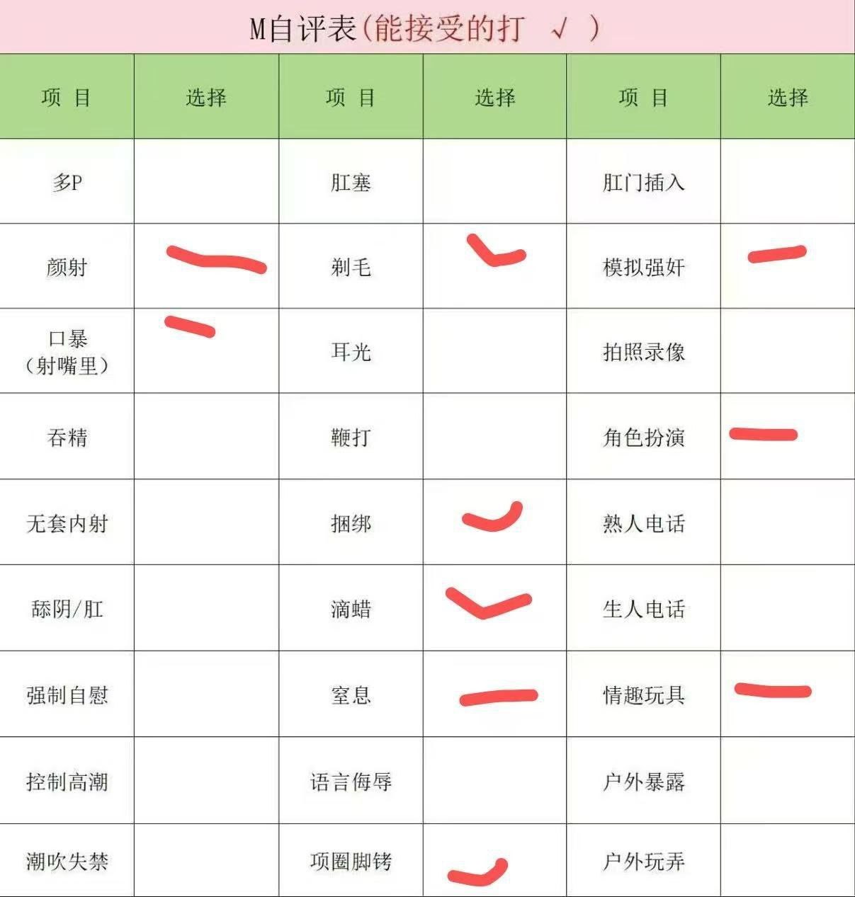 GD465 大长腿 皮肤白 无套 内色 反差 性格好 外向 短发