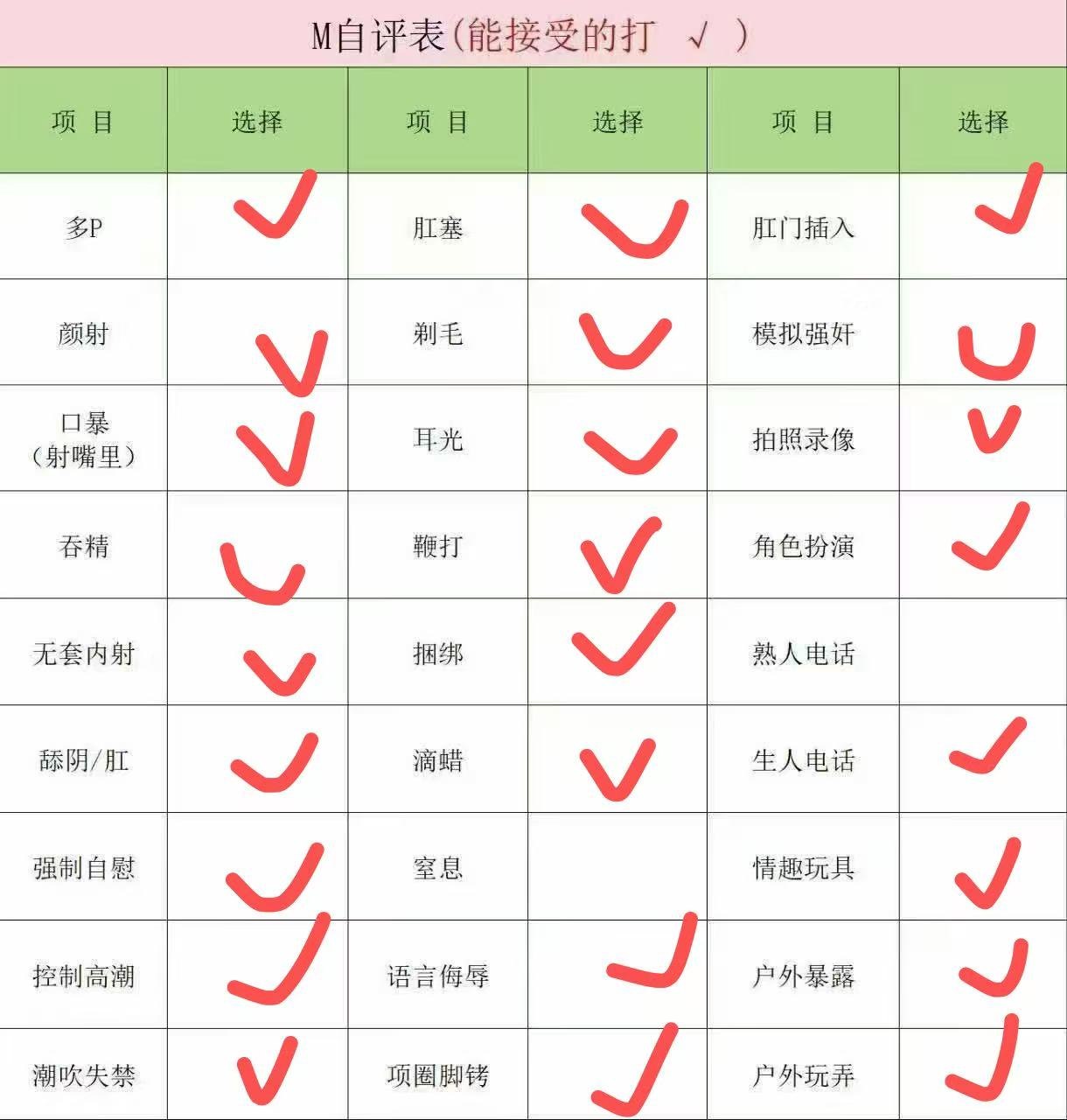 樊樊