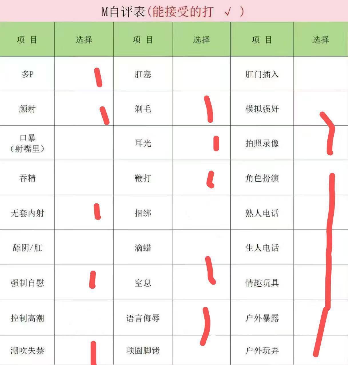 露露