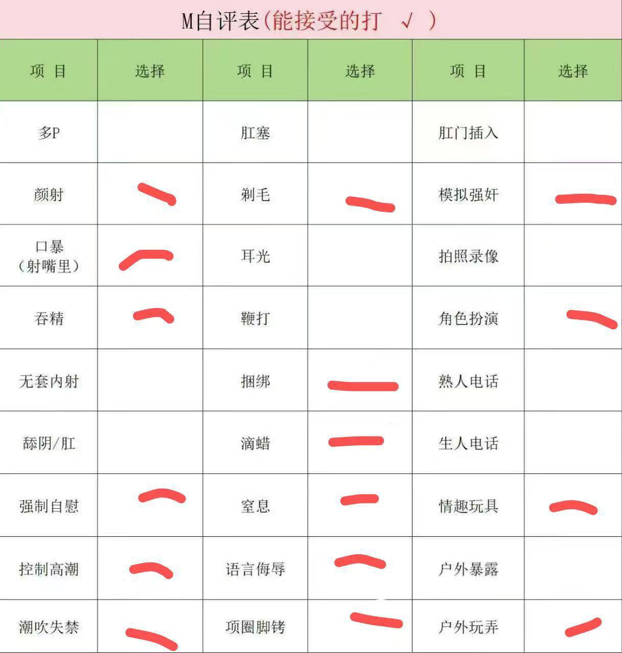 小P