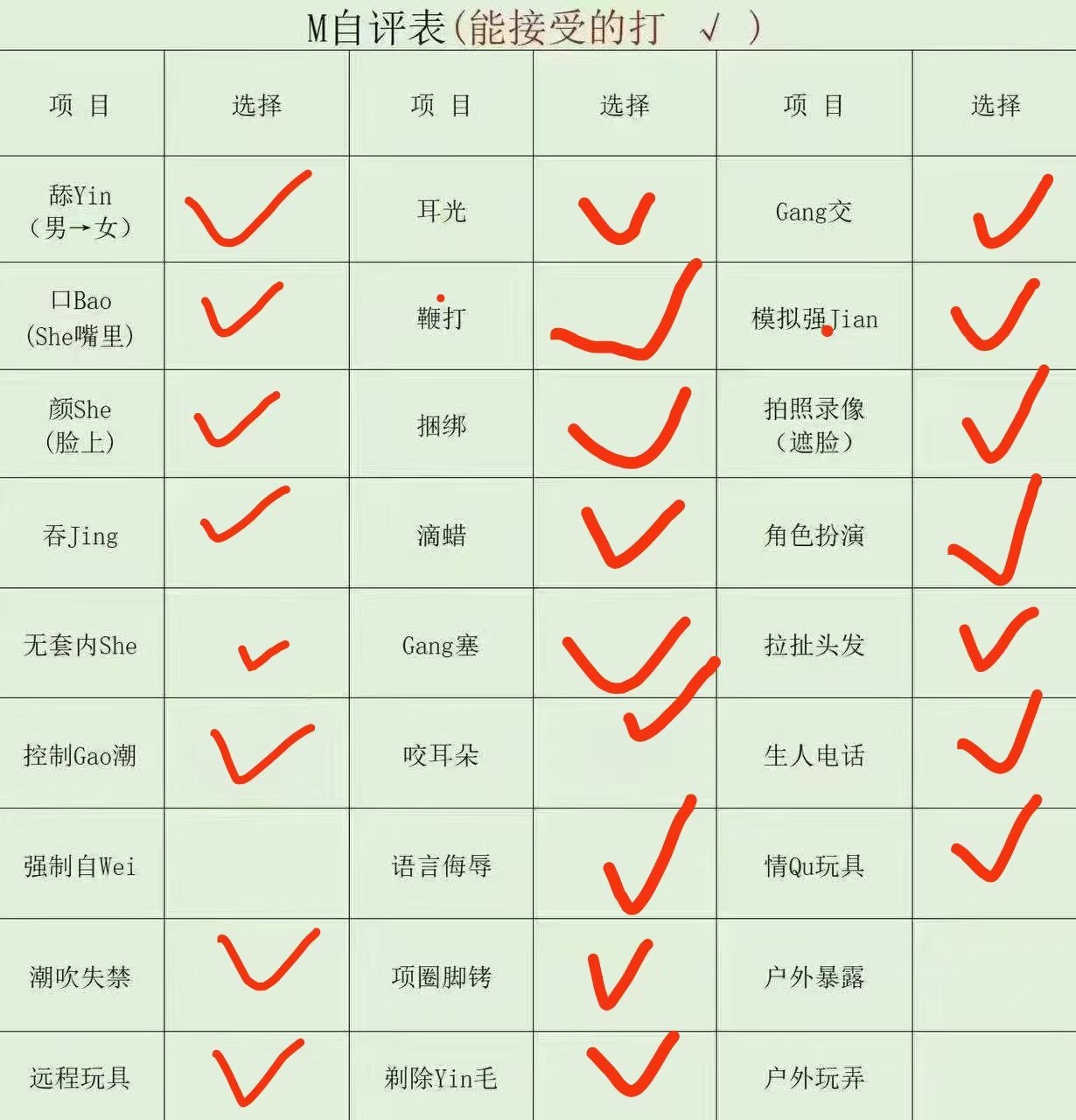 小鱼