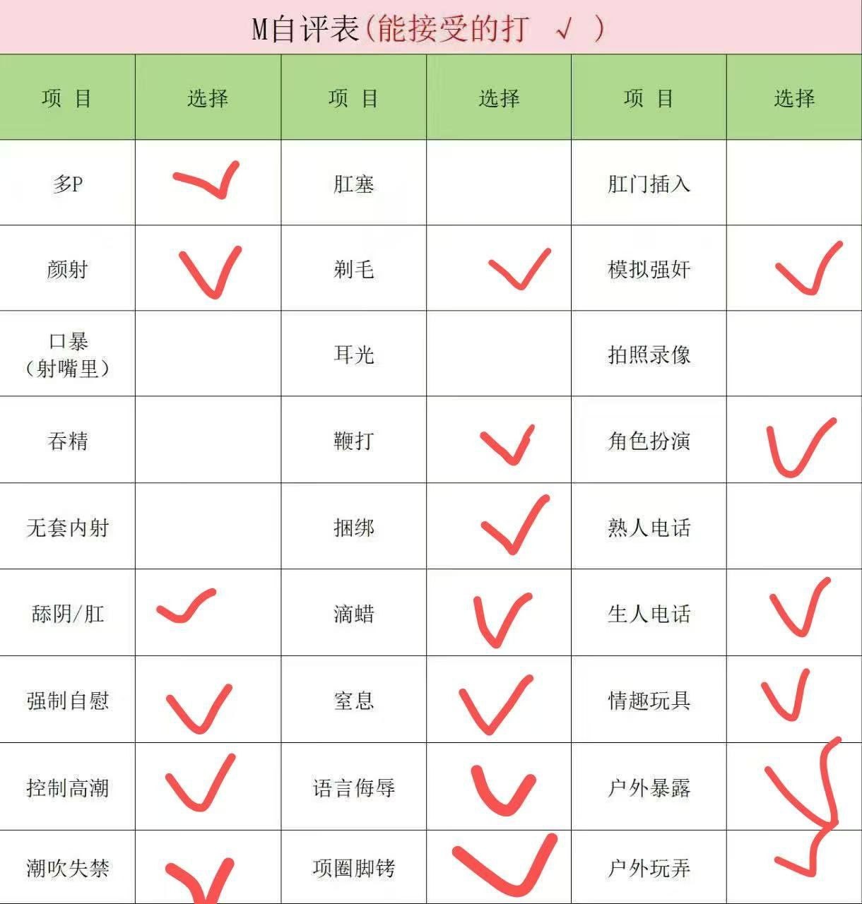 GD300新人 清纯女大 大胸 大长腿 反差