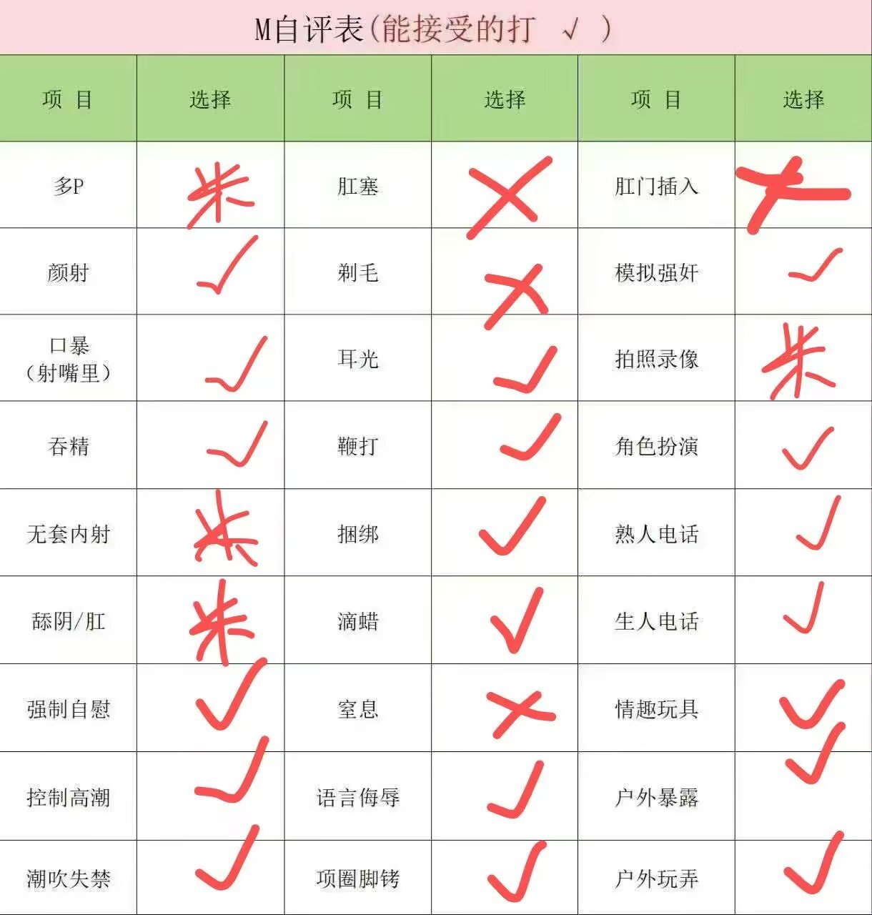 屠苏苏