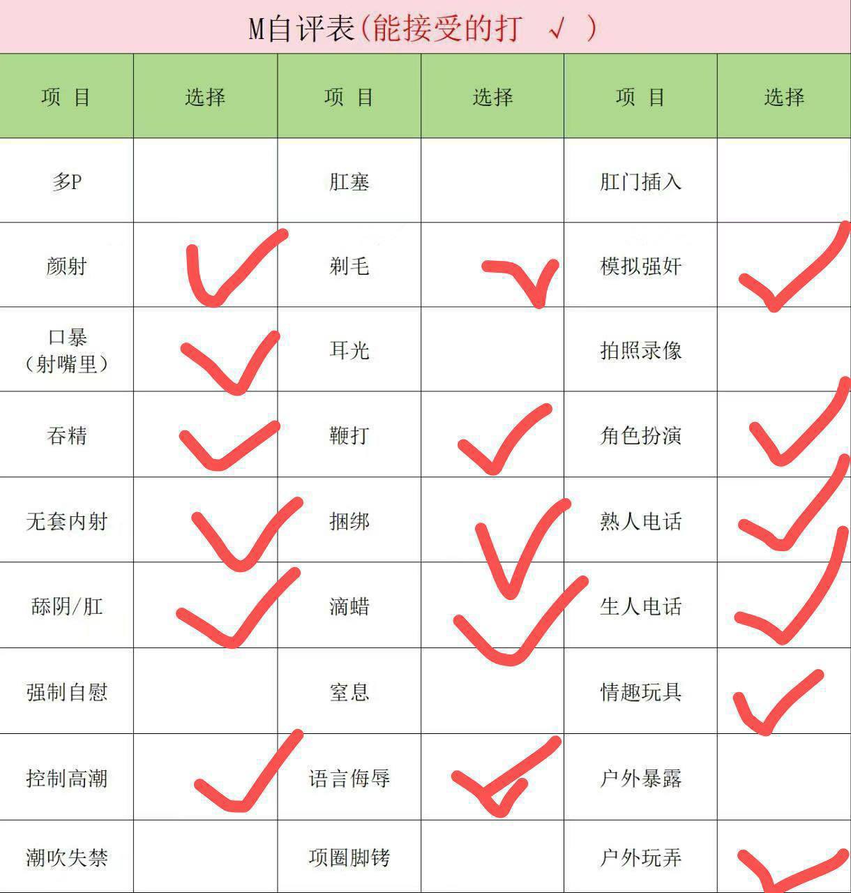 芮芮