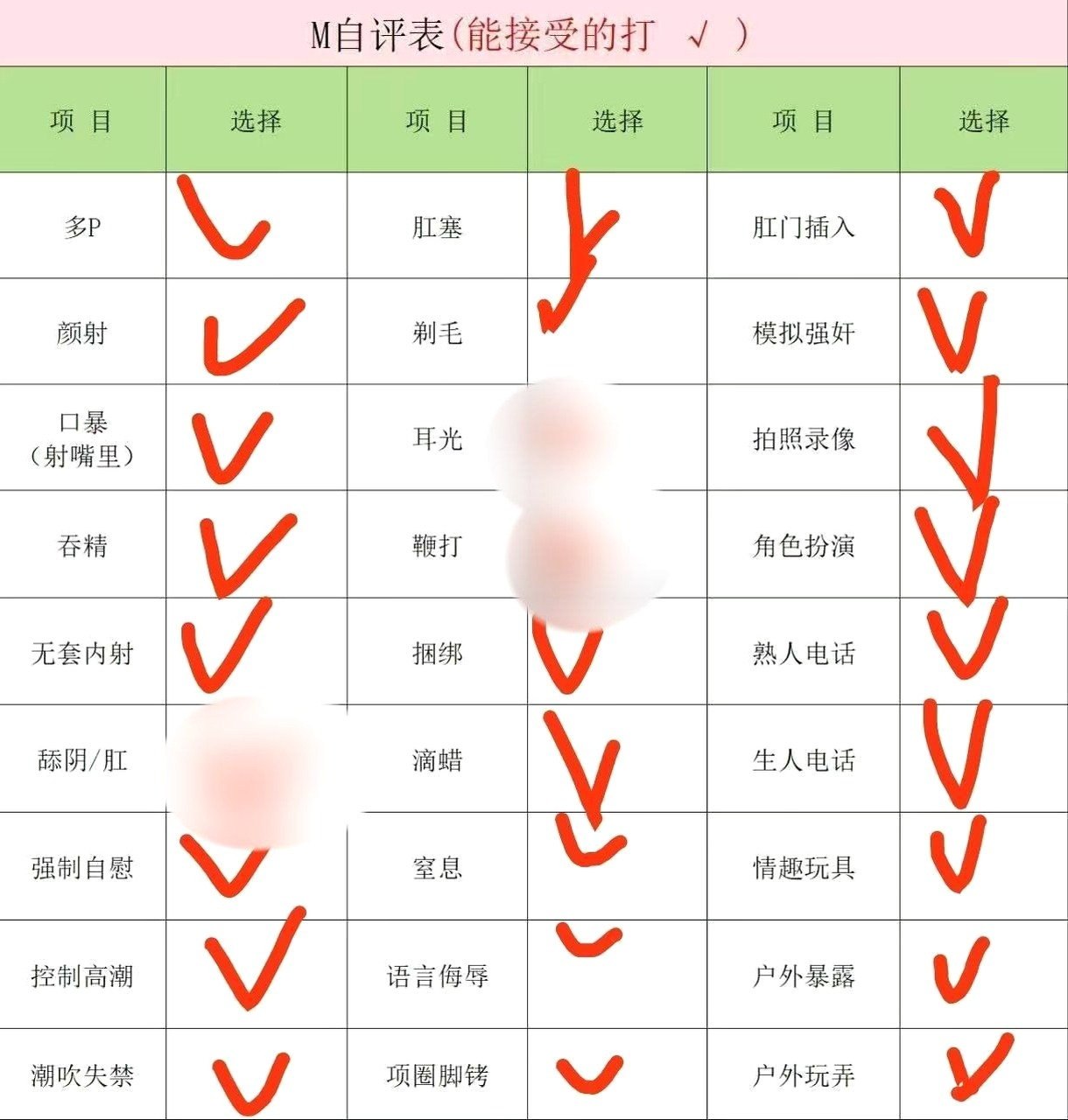 GD411 极品 极品 极品 冷白皮 三点粉 配合好 情绪拉满 不事逼