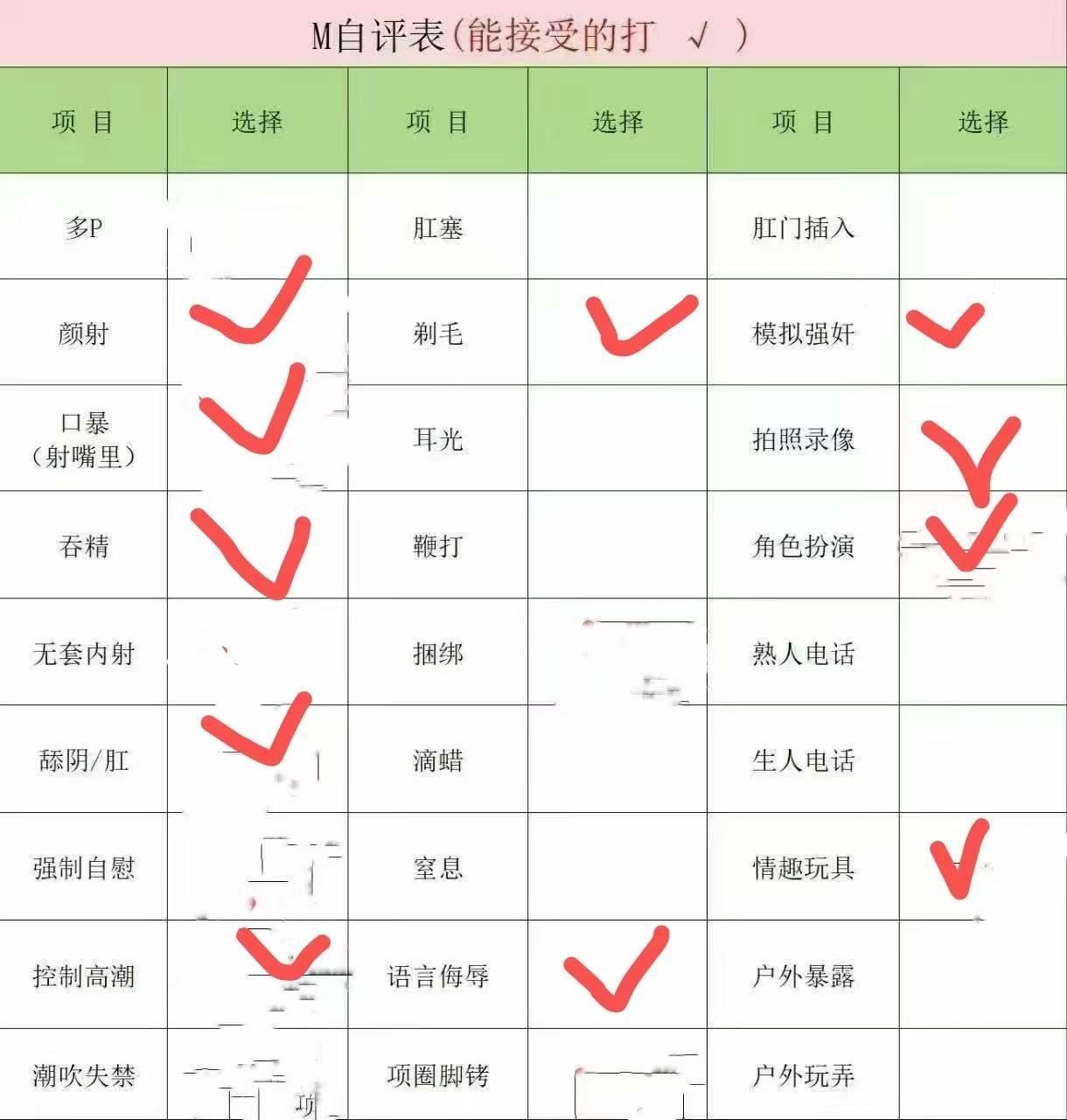 GD448 前凸后翘 大胸 留学生 性格好 情绪价值高 反差