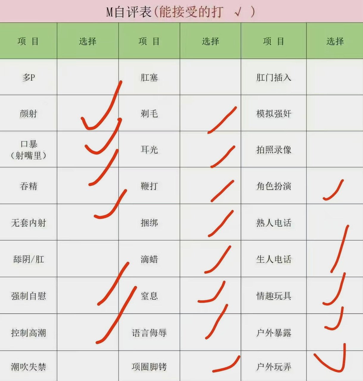 悠可