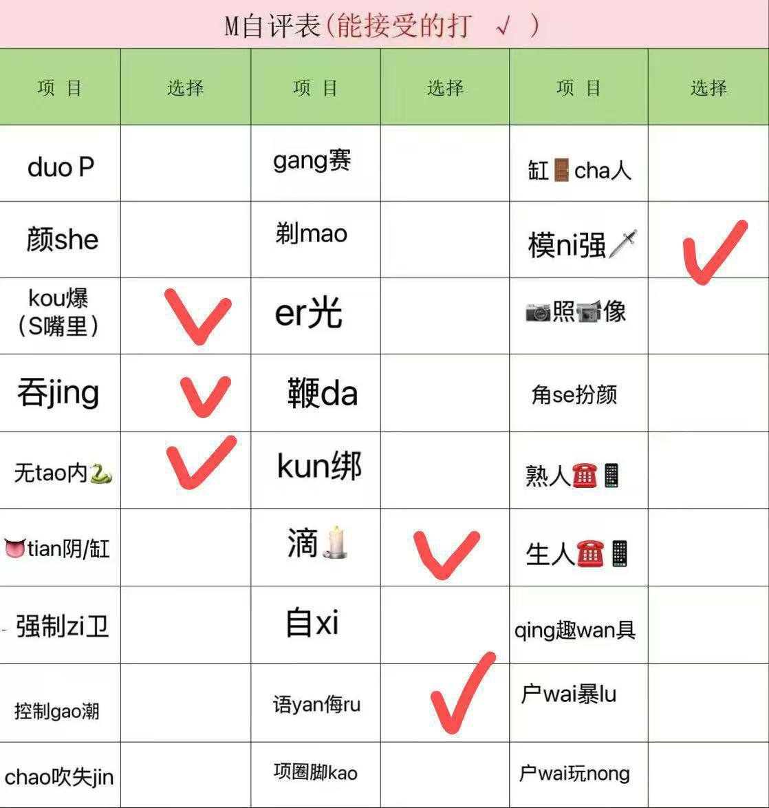 悲伤土豆