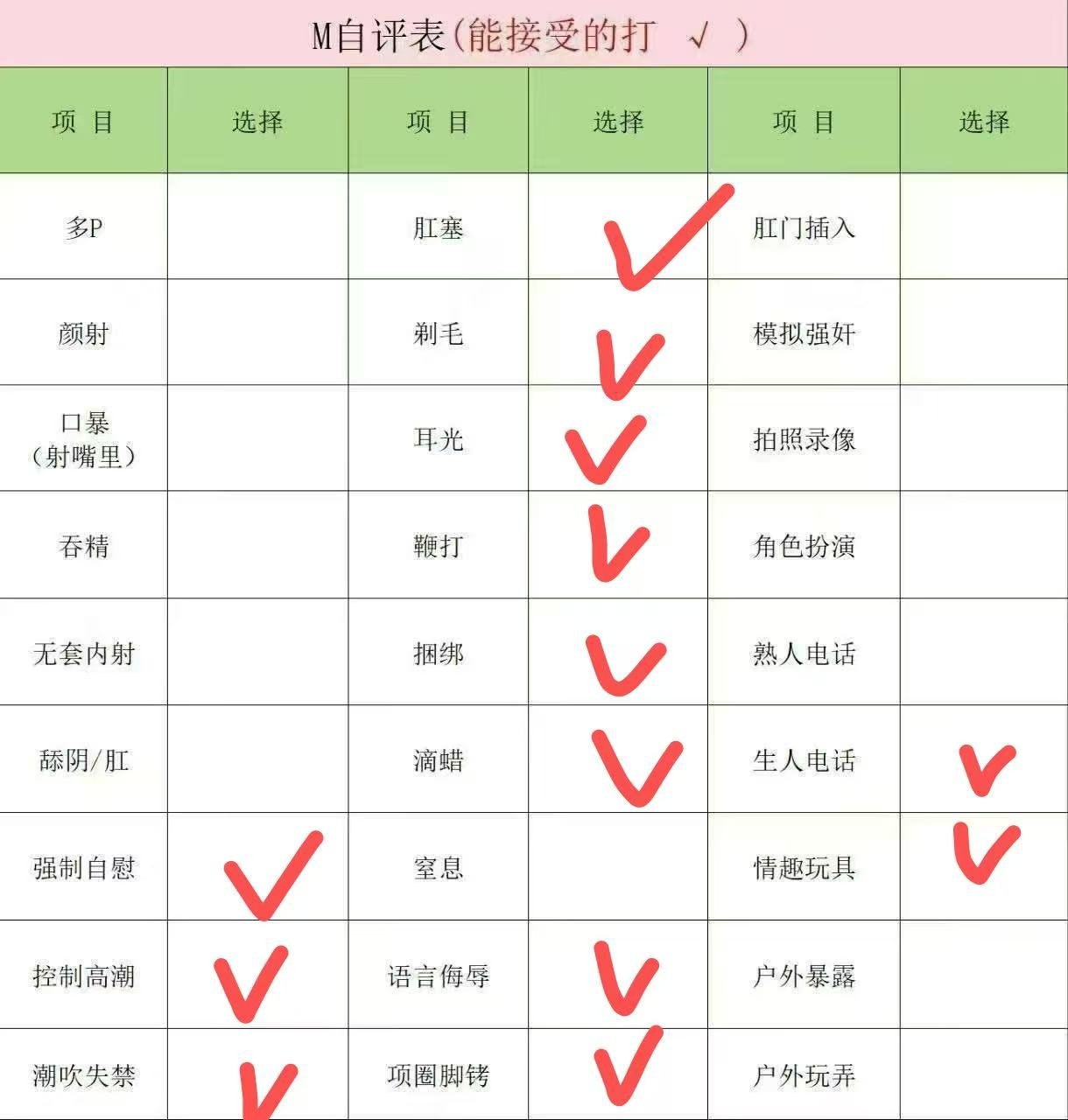 朴朴村长143