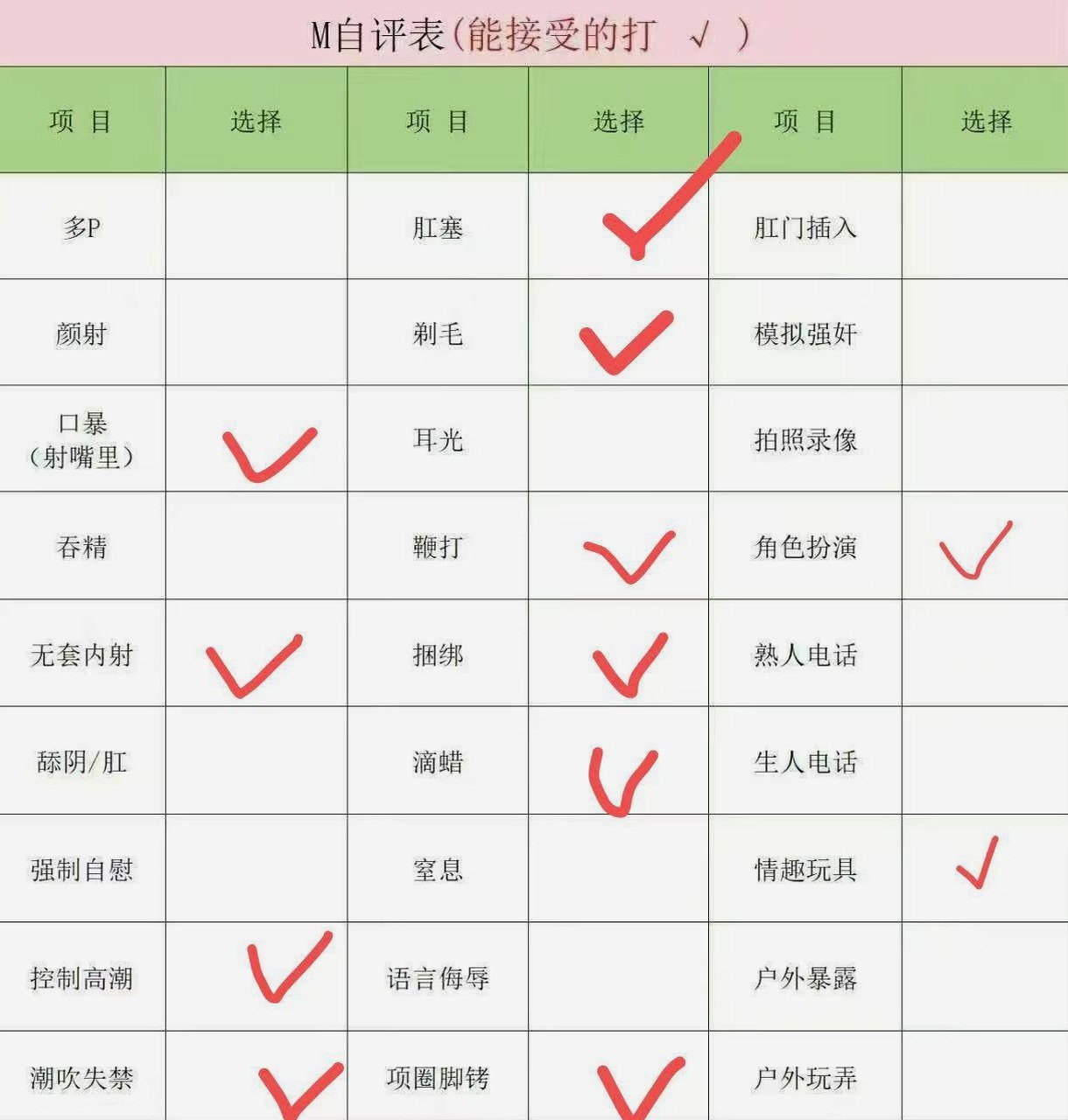 朴朴村长143