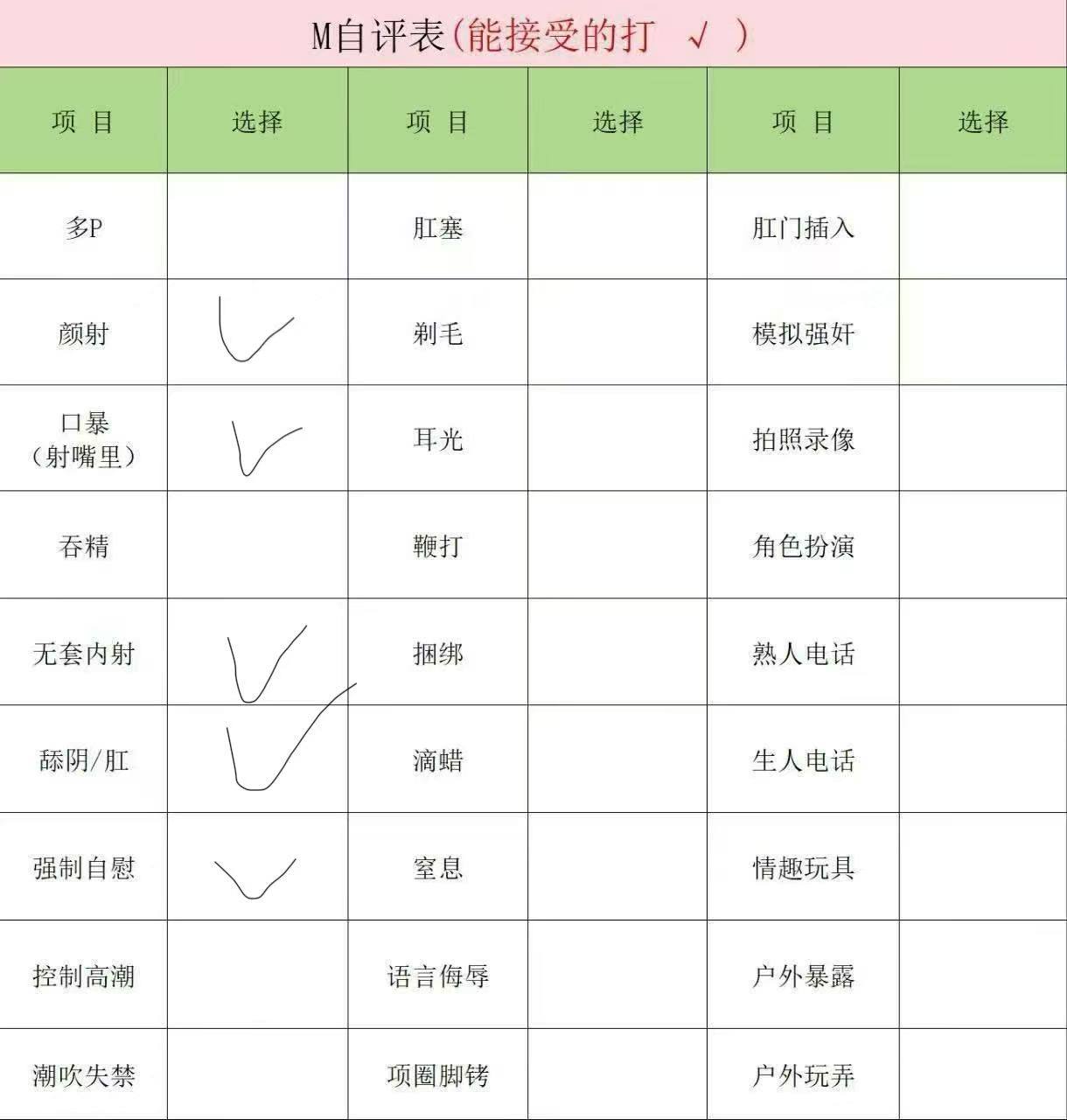 丁丁
