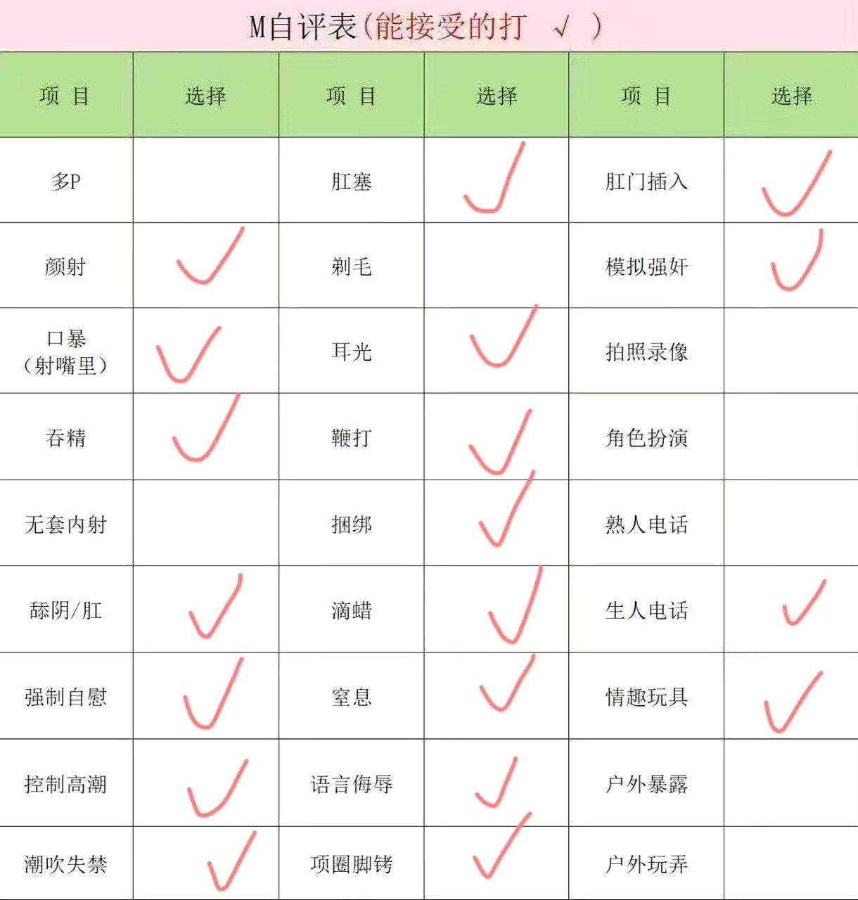 朴朴村长139