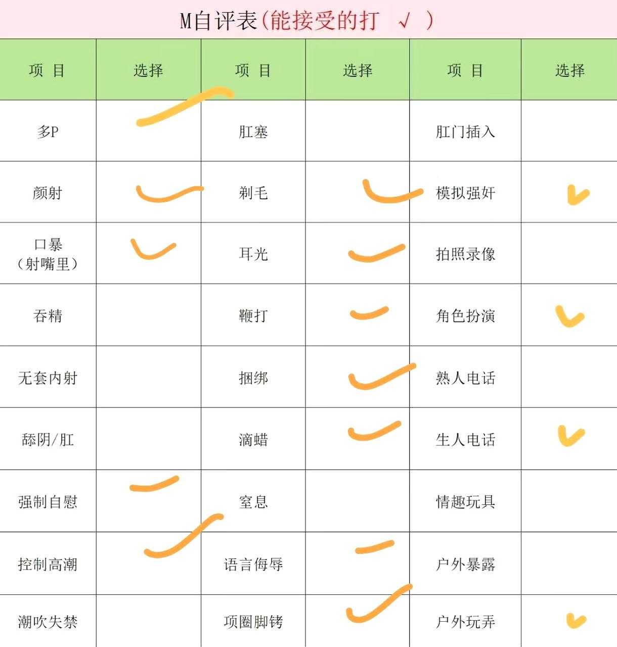 孤岛C029
