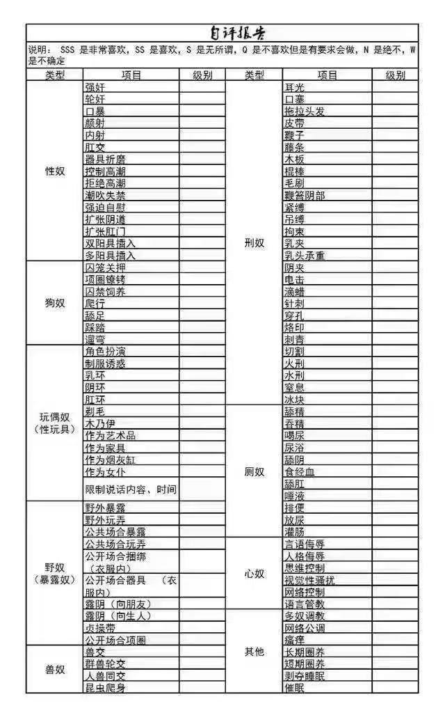 糖糖