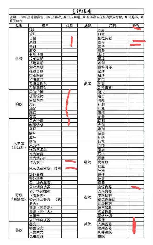糖糖