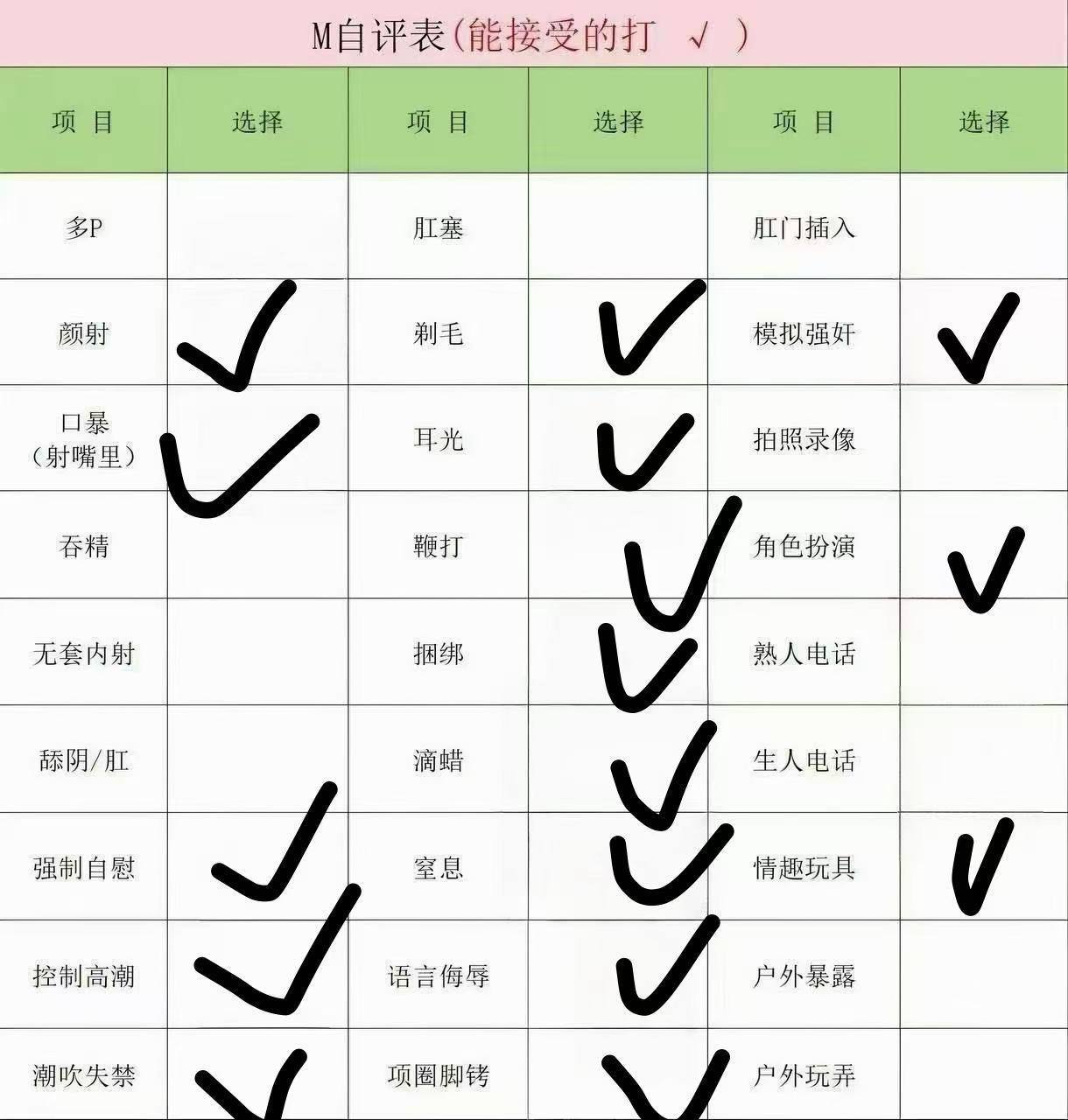 葡萄