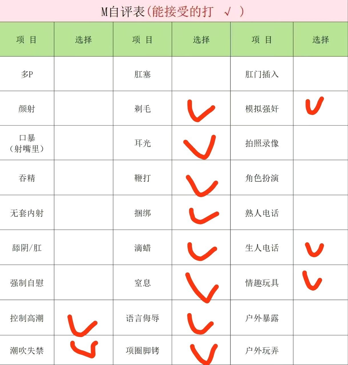 朴朴村长207