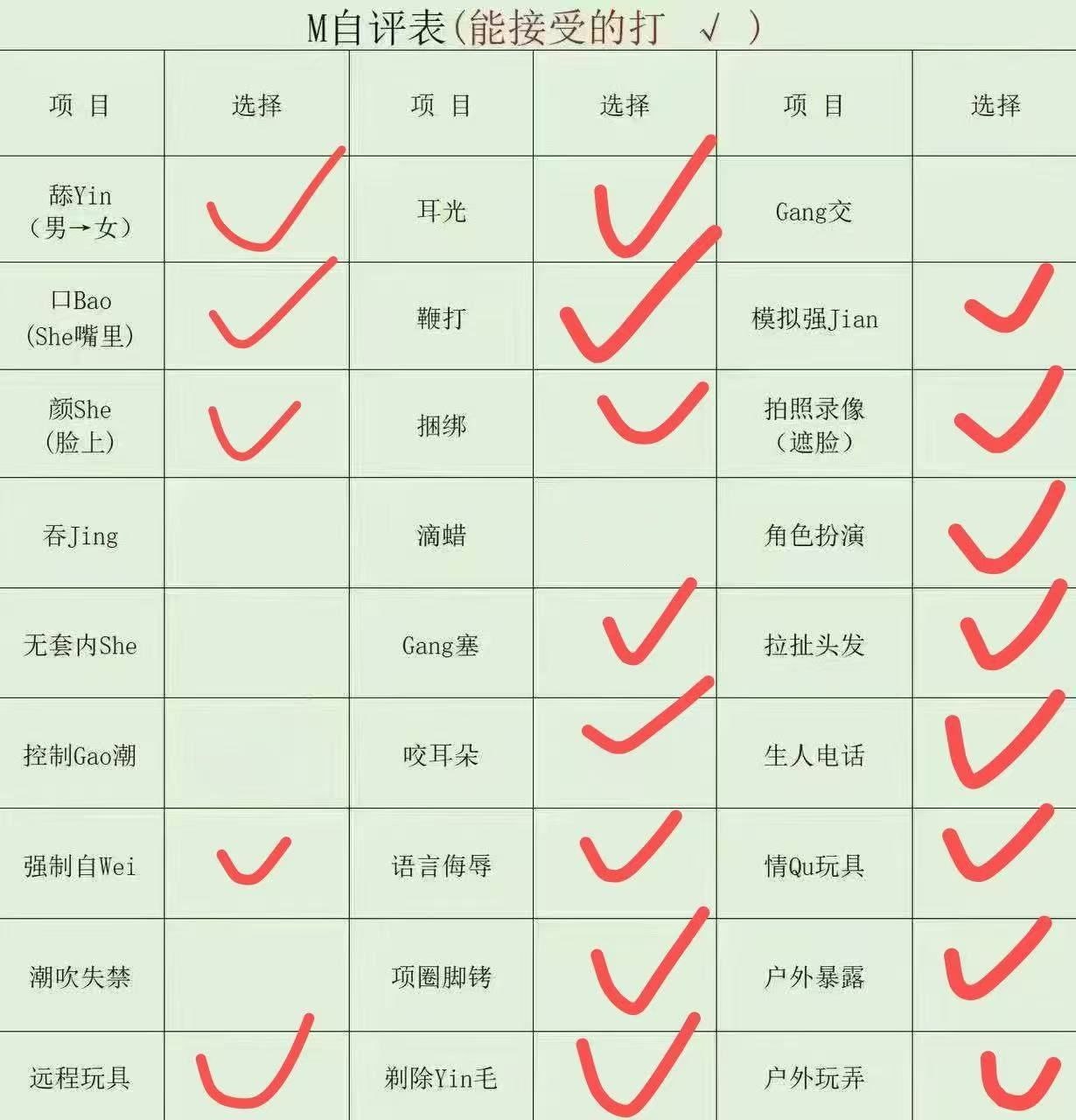 樱桃酱