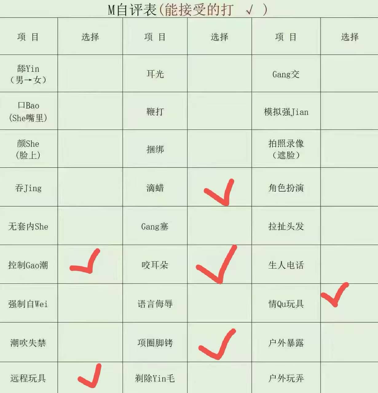 元元