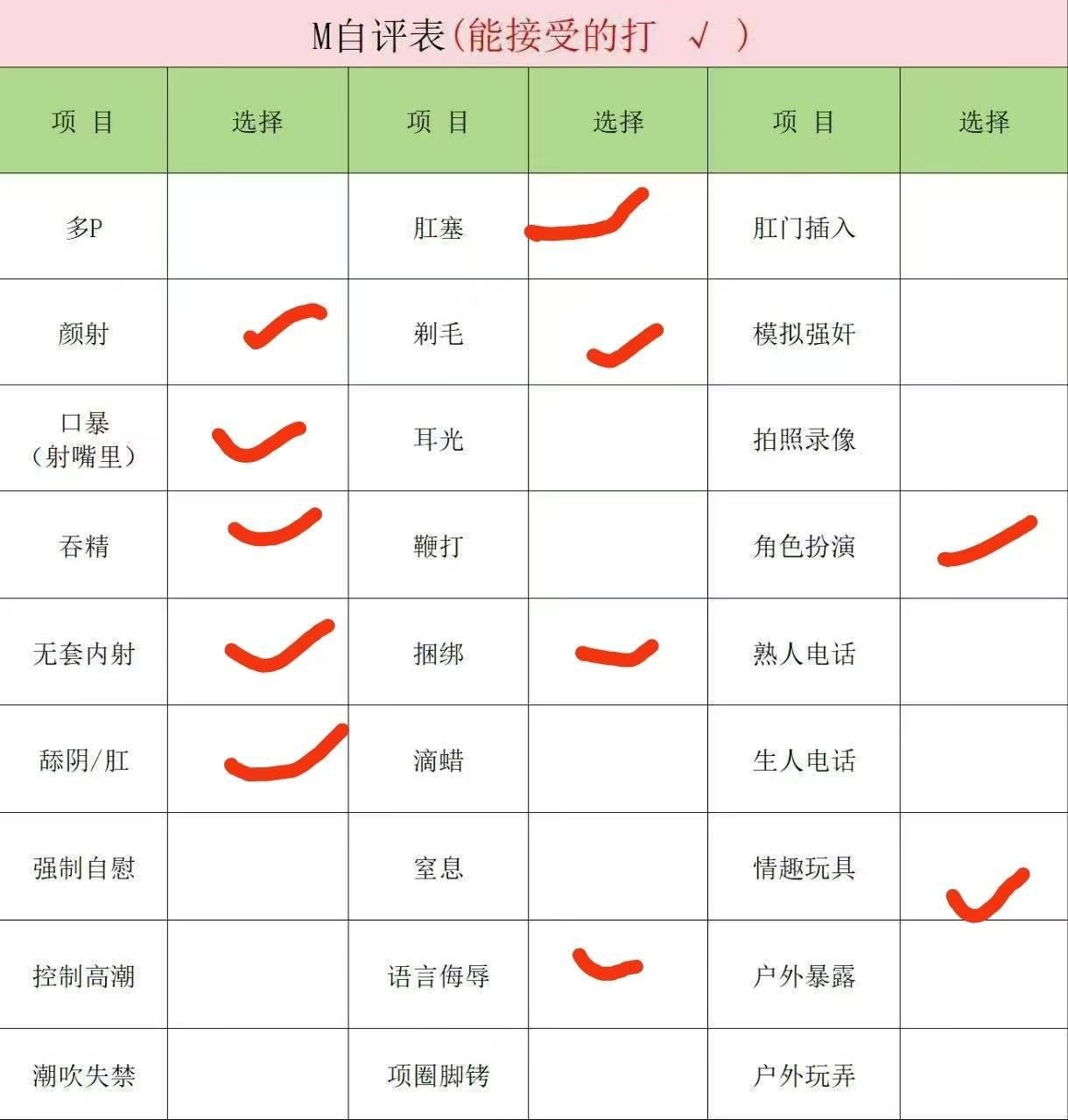 洋洋