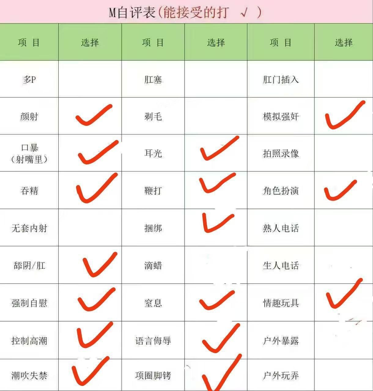 裴裴