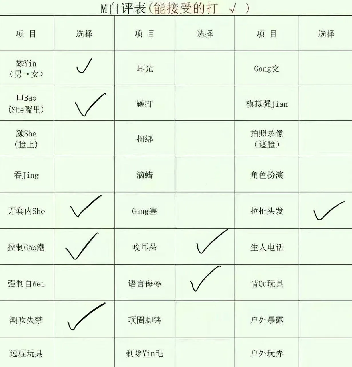 验证视频封面
