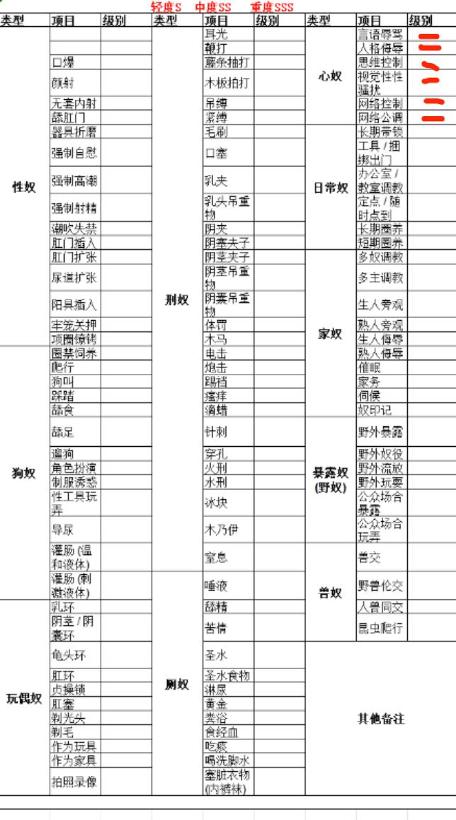 a123456062