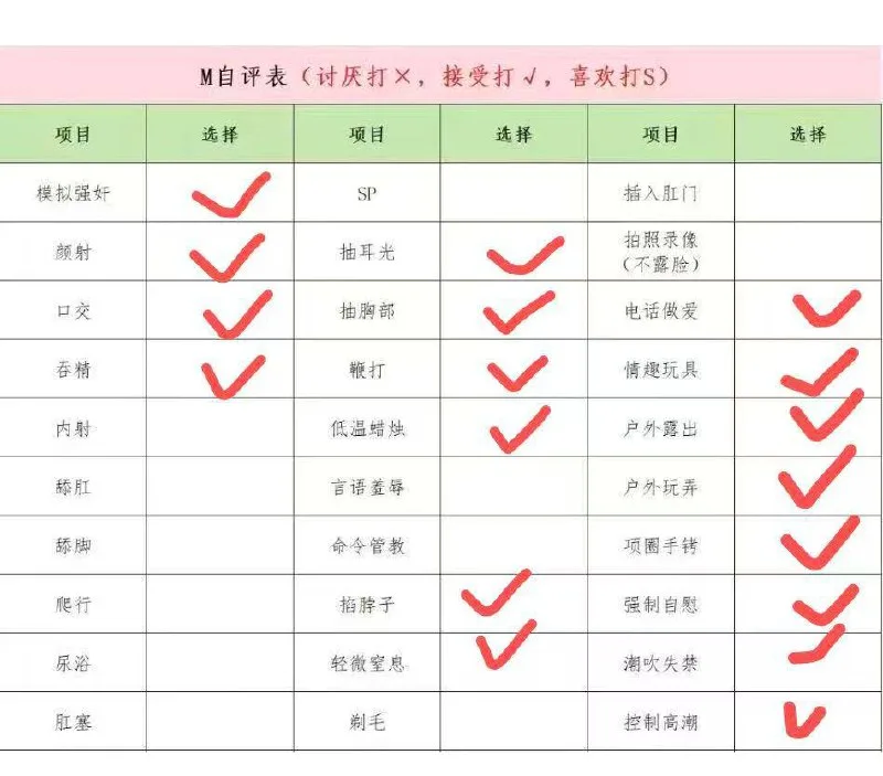 验证视频封面