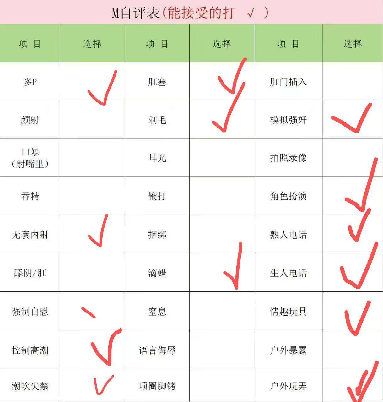 想想