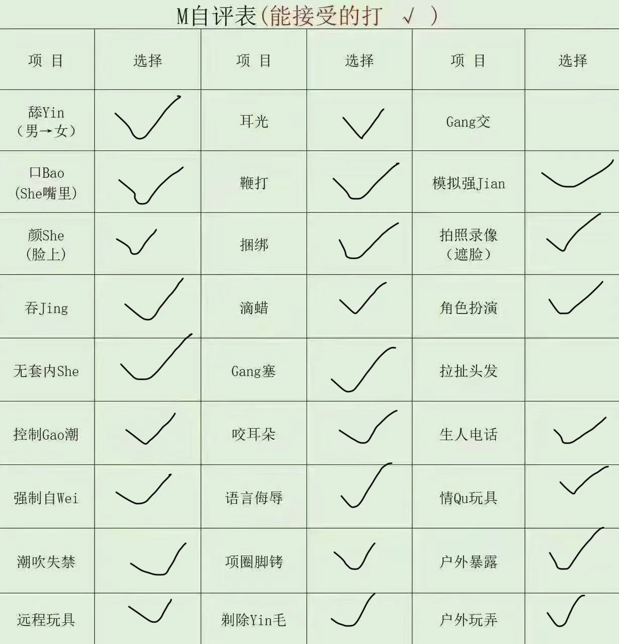 验证视频封面