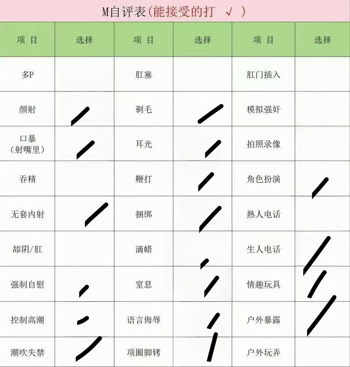 糯糯