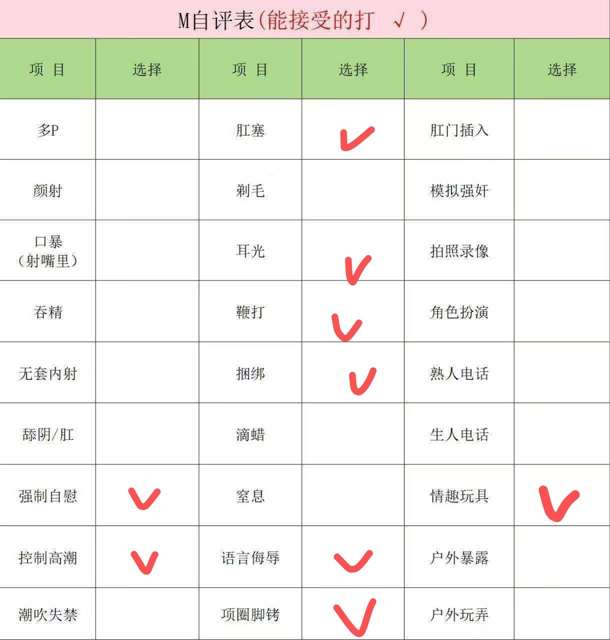 豹富129