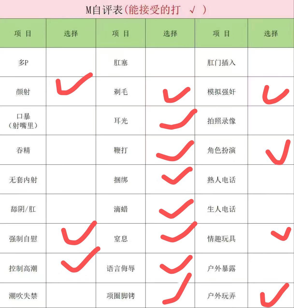 球球