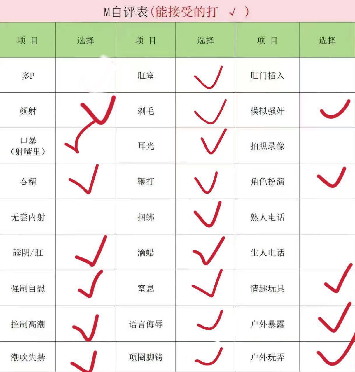 小恋