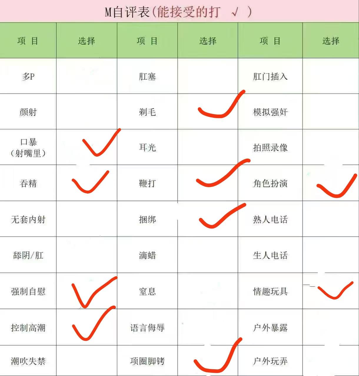 小安妹